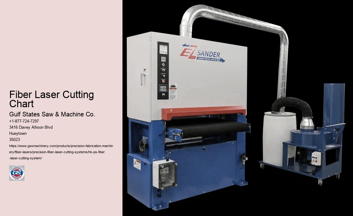 Fiber Laser Cutting Chart